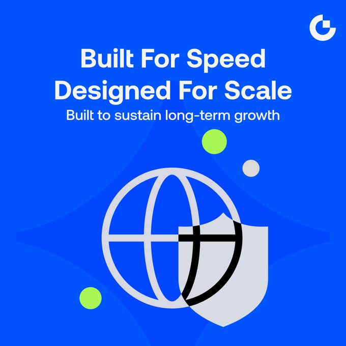 A blue promotional graphic features a globe and shield icon with the text 'Built For Speed, Designed For Scale, Built to sustain long-term growth' alongside a 'G' logo in the corner.