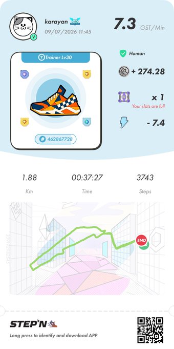 A STEP'N fitness app screenshot showing sneakers Trainer Lv30 stats with 7.3 GST/Min earnings, a map of a walking/running session covering 1.88 km in 00:37:27, and details for user 'karayan' dated 09/07/2026.