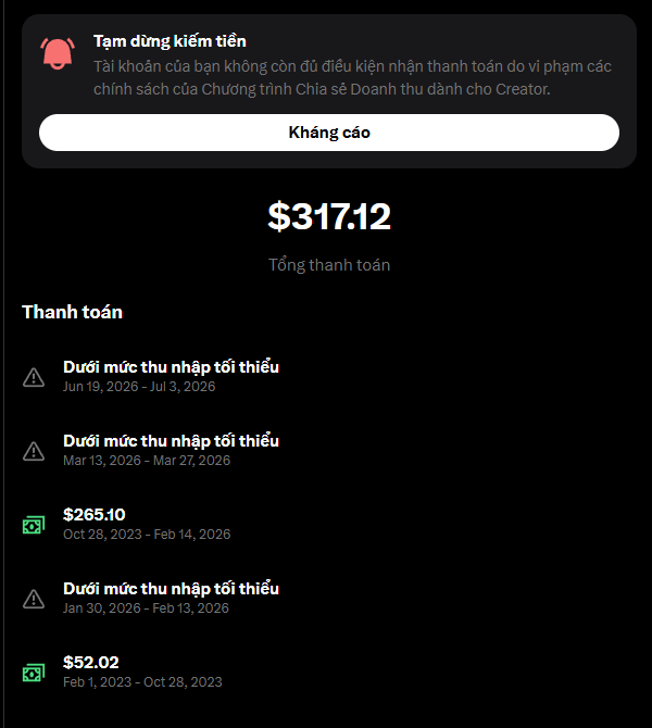 A Vietnamese-language payment suspension notice from a platform showing a total payment of $317.12, citing violations of the Creator Revenue Sharing Program policies, with several payment entries marked as 'Dưới mức thu nhập tối thiểu' (below minimum income threshold).