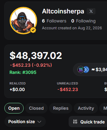 A profile screenshot showing "Altcoinsherpa" with a portfolio value of $48,397.02 (down $452.23 or -0.92%) and ranked #3095, with an unrealized loss of $452.23 displayed. The image appears to be a trading dashboard showing the user's crypto positions and performance metrics, contextualizing their discussion about moving trading activity to Pump Fun.