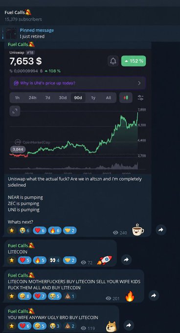 A Telegram channel screenshot titled 'Fuel Calls🔥' showing a Uniswap price chart at $7,653 alongside messages discussing altcoin and Litecoin prices.