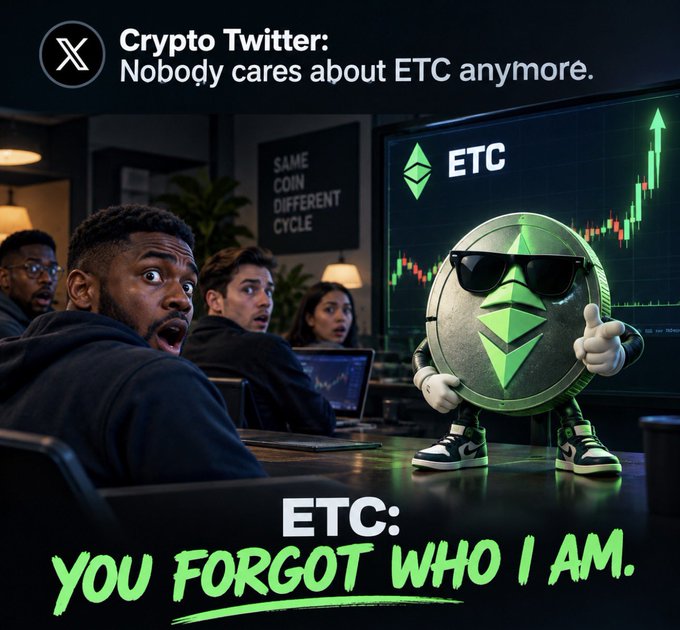 A meme showing shocked crypto traders watching an anthropomorphized Ethereum Classic (ETC) coin wearing sunglasses with a rising chart behind it, captioned 'Crypto Twitter: Nobody cares about ETC anymore.' and 'ETC: YOU FORGOT WHO I AM.'
