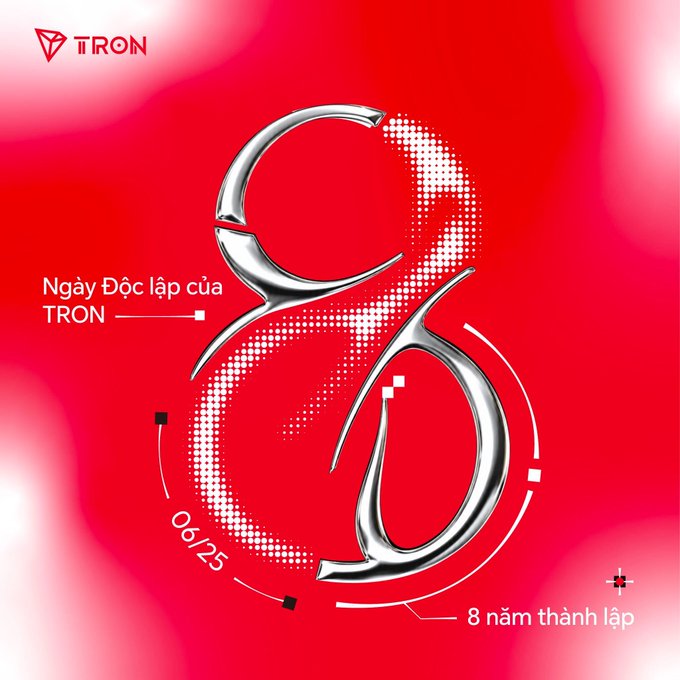 A commemorative poster for TRON's 8th Independence Day (06/25), featuring a metallic chrome "8" on a vibrant red background with the TRON logo and the text "Ngày Độc lập của TRON" and "8 năm thành lập," celebrating the network's 8-year anniversary milestone.