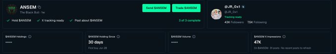 A Twitter profile header for 'ANSEM' (@blknoiz06), 'The Memecoin Trader', showing his verified status, 48K followers, 30-day $ANSEM Holding Streak, and a recent impression count of 47K.