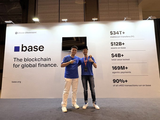 Two people pose in blue shirts in front of a "base" blockchain promotional banner that reads "The blockchain for global finance" with statistics including "$34T+ stablecoin transfers (1Y)", "$12B+ assets on base", and "$4B+ total value locked".