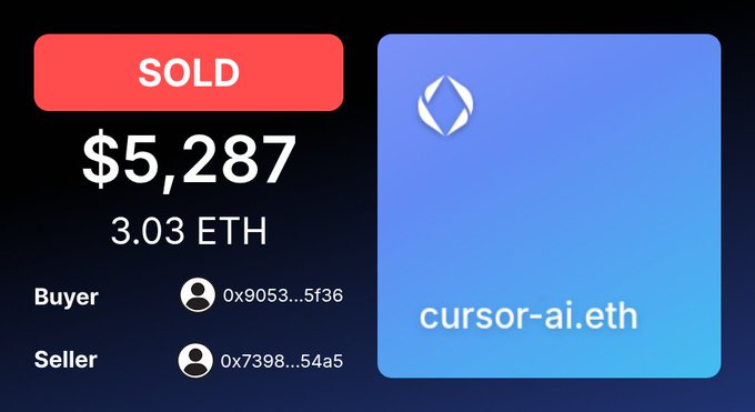 A crypto NFT sale confirmation showing 'SOLD' for $5,287 (3.03 ETH) for the domain 'cursor-ai.eth', with buyer and seller wallet addresses partially shown.