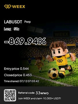 A WEEX promotional graphic showing a massive loss of '-869.94%' on the LABUSDT Perp long position with 50x leverage, including entry price 0.544, closed price 0.453, and a referral code '33wtwo' to claim 10,000+ USDT.