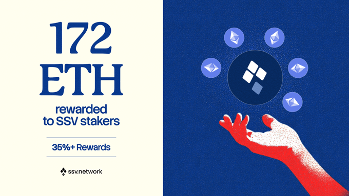 The image promotes that "172 ETH rewarded to SSV stakers" with "35%+ Rewards," featuring a graphic of a hand receiving ETH tokens alongside the SSV Network logo, visually summarizing the significant payout benefits earned by stakers on the SSV network.