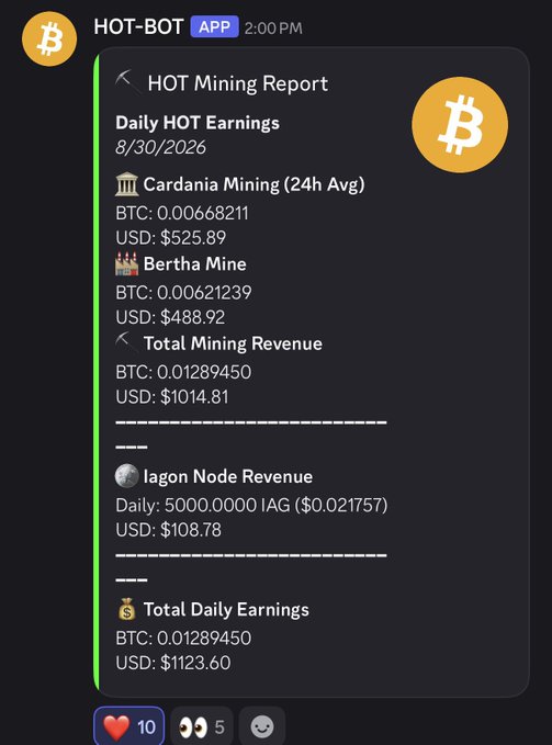 A screenshot of a Telegram bot called 'HOT-BOT' showing a Daily HOT Mining Report dated 8/30/2026, detailing earnings from Cardania Mining (BTC: 0.00668211, USD: $525.89) and Bertha Mine (BTC: 0.00621239, USD: $488.92), with Total Daily Earnings of USD: $1123.60.