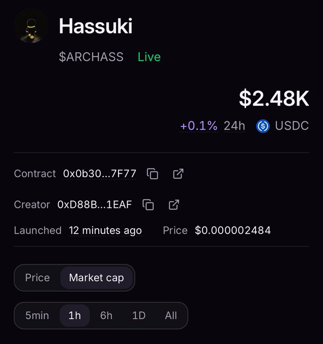 A token page for 'Hassuki' ($ARCHASS) shows a market cap of $2.48K with +0.1% 24h change, contract address 0x0b30...7F77, launched 12 minutes ago at a price of $0.0000002484.