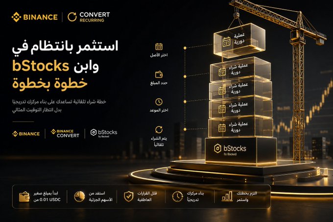 The image is a Binance Arabic ad promoting "bStocks" and "Binance Convert Recurring," featuring golden cubes under a construction crane with text in Arabic reading "استثمر بانتظام في bStocks وابنِ خطوة بخطوة" (Invest regularly in bStocks and build step by step), illustrating features like selecting recurring operations, setting limits, choosing frequency, and automatically purchasing stock fractions. The accompanying post resonates with the ad's message by describing how hesitation—not the market—is the biggest barrier to investing, and how Binance Convert Recurring removes that indecision by automating regular purchases rather than agonizing over timing.