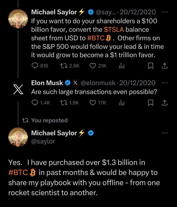 A Twitter/X thread screenshot from December 20, 2020, where Michael Saylor suggests Tesla convert its balance sheet to Bitcoin, and Elon Musk asks if such large transactions are possible.