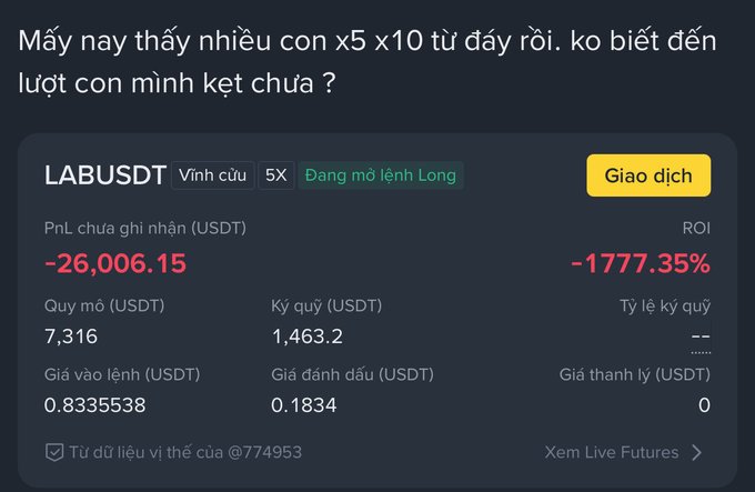 A Binance trading interface in Vietnamese showing a LABUSDT perpetual contract with -26,006.15 USDT PnL and -1777.35% ROI.