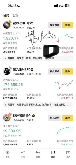 A mobile app screenshot in Chinese shows financial performance data for three trading accounts, featuring large green numbers indicating 30-day returns, while parts of the top account's interface are obscured by black redactions.