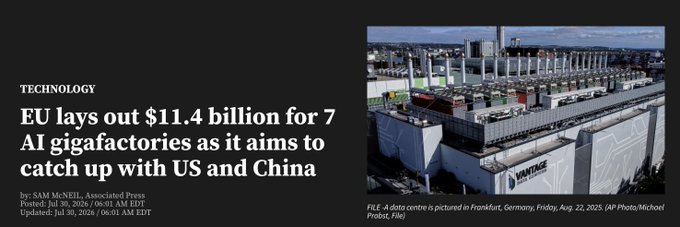 The image shows a massive data center in Frankfurt, Germany, illustrating the EU's $11.4 billion investment in AI gigafactories to compete with the US and China, which aligns with the "$NBIS" asset-light model mentioned in the accompanying post.