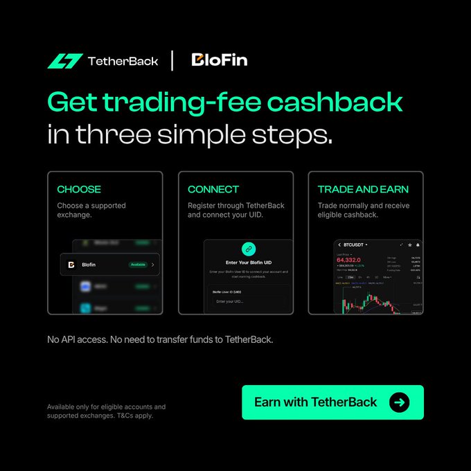 The image features a promotional poster for a cryptocurrency trading platform called tetherback.com, which offers users the opportunity to get their trading fees back by connecting with the platform through its provided links. The poster includes three different options displayed side-by-side, each representing a different way to connect and receive the cashback.