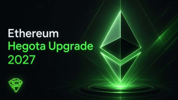 The image features a glowing green Ethereum logo on a dark background with the text "Ethereum Hegota Upgrade 2027," directly promoting the upcoming Hegotá upgrade mentioned in the post as Ethereum's next major evolution in 2027.