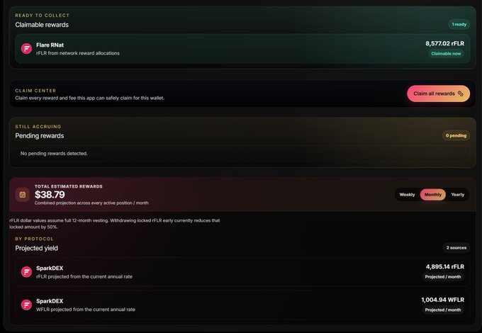 A dark-themed cryptocurrency dashboard showing claimable rewards of 8,577.02 rFLR from the Flare RNet, with total estimated rewards of $38.79 and projected yield from SparkDEX.