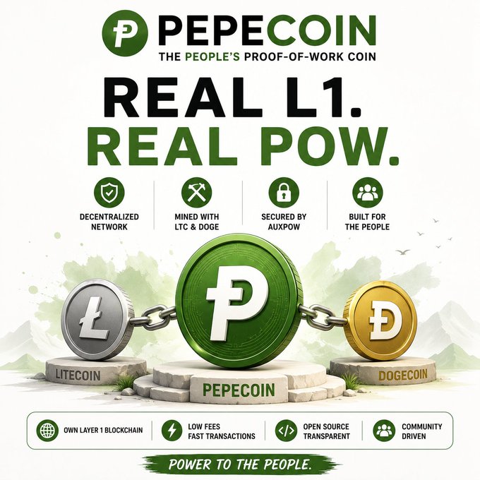 A promotional graphic for 'PEPECOIN' labeled 'THE PEOPLE'S PROOF-OF-WORK COIN', highlighting it as 'REAL L1. REAL POW.' and displaying chained coins for Litecoin, Pepecoin, and Dogecoin.