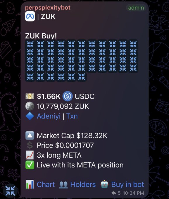 A Telegram bot screenshot from 'perpsplexitybot' advertising ZUK token purchase with a market cap of $128.32K and price of $0.0001707.