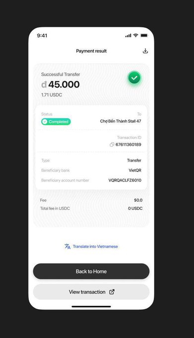 A mobile payment confirmation screen displays a successful transfer of 45.000 (1.71 USDC) to "Chợ Bến Thành Stall 47" via VietQR, with a $0.00 fee, illustrating the post's claim of paying a Vietnamese street vendor in USDC with no offramp friction.
