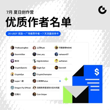 The image displays the Gate.io "July Summer Creation Camp" Outstanding Authors list, featuring 20 prominent authors including TheBuzzingBee, 比特象鼻MEME, Eagle Eye, and Dragon Fly Official, who will each receive a 20 USDT reward for their high-quality contributions. A blue dollar sign icon with a document graphic emphasizes the prize announcement, visually reinforcing the post's recognition of these top creators.
