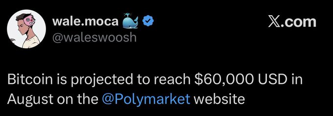 A screenshot of a tweet from "wale.moca" (@waleswoosh) on X.com stating "Bitcoin is projected to reach $60,000 USD in August on the @Polymarket website." The image relates to the accompanying post by showcasing the now-discredited prediction, which the user references to argue people should do the opposite of Wale's calls.