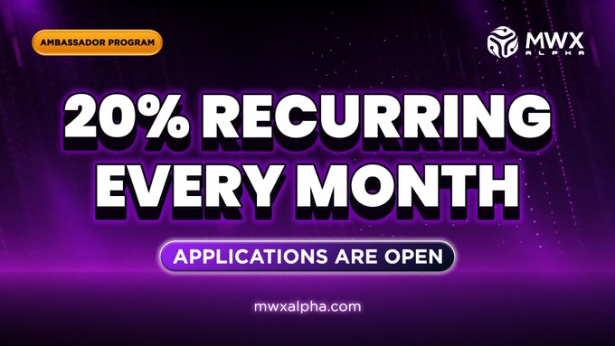 Promotional banner for the MWX Alpha Ambassador Program featuring bold text "20% RECURRING EVERY MONTH" and "APPLICATIONS ARE OPEN," with the MWX Alpha logo, ambassador program badge, and website mwxaIpha.com displayed against a purple cosmic background. The banner visually reinforces the post's callout of the program's monthly recurring 20% revenue share and open applications for bringing active users.