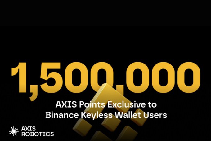 A promotional graphic on a black background displays '1,500,000' in large yellow text, stating 'AXIS Points Exclusive to Binance Keyless Wallet Users' with the 'AXIS ROBOTICS' logo.