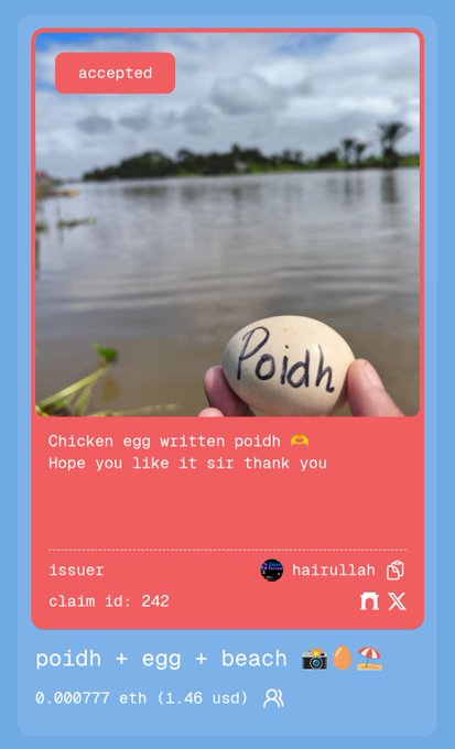 An "accepted" claim card from issuer "hairullah" (claim id: 242) featuring a photo of a chicken egg written with "Poidh" held up against a beach background, priced at 0.000777 eth (1.46 usd).