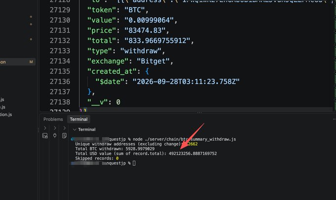 A code editor showing withdrawal record data for BTC tokens with Bitget exchange, highlighting the figure '2682' unique withdraw addresses via a red arrow.