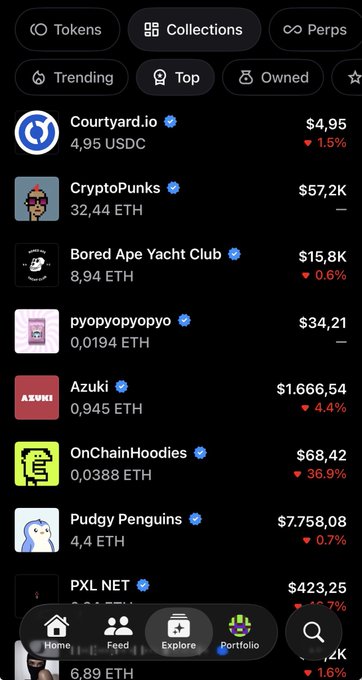 A screenshot of the OpenSea mobile beta app displaying a list of trending NFT collections with their floor prices in USD and ETH, including Courtyard.io at $4.95 (4.95 USDC), CryptoPunks at $57.2K (32.44 ETH), Bored Ape Yacht Club at $15.8K (8.94 ETH), Azuki at $1,666.54 (0.945 ETH), and Pudgy Penguins at $7,758.08 (4.4 ETH), showing the explore interface the user is testing on mobile.