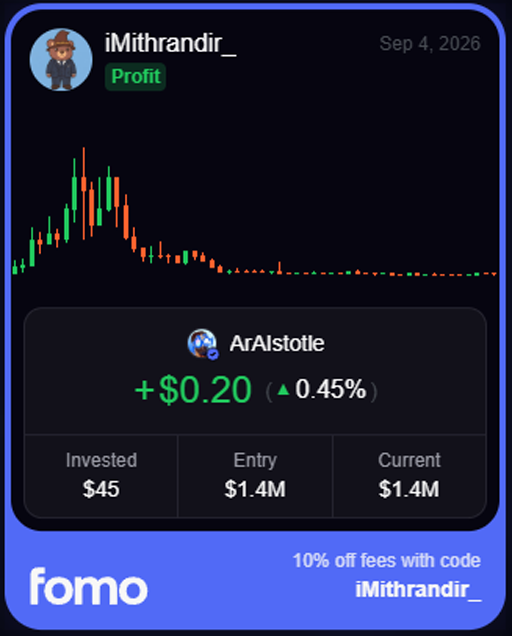 A trading app screenshot showing a profit of +$0.20 (0.45%) on ArAIstotle, with an investment of $45, entry of $1.4M, and current price of $1.4M, featuring a candle chart and the user iMithrandir_ with a promo code for 10% off fees.
