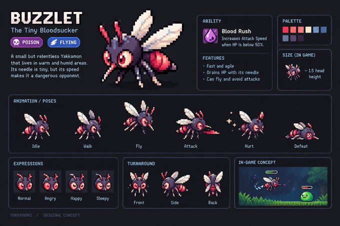A pixel art character concept sheet for BUZZLET, 'The Tiny Bloodsucker,' featuring its poison and flying abilities, animations, expressions, and a Yakkandans original concept.