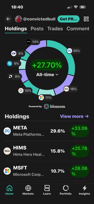 A screenshot of a mobile investment app displaying a portfolio with a +27.70% all-time return, showing top holdings including META (+33.06%), HIMS (+25.78%), and MSFT (+28.06%).