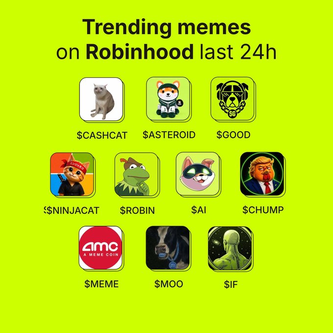 A bright green infographic displays "Trending memes on Robinhood last 24h," featuring ten meme coin icons with tickers including $CASHCAT, $ASTEROID, $GOOD, $NINJACAT, $ROBIN, $AI, $CHUMP, $MEME, $MOO, and $IF, accompanied by imagery of cats, a dog, a Shiba Inu, and a Trump caricature. The post complements the image by listing the trending tickers and prompting viewers to pick their favorite "gem" of the day.