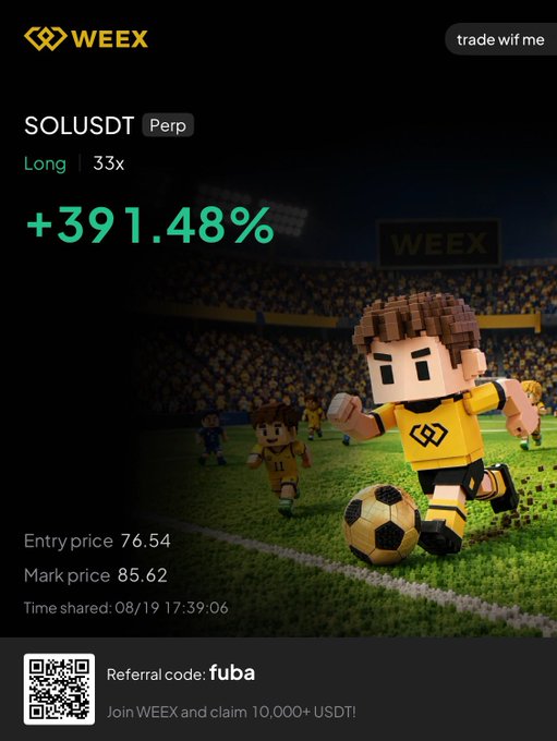 WEEX exchange promotional image showing a SOLUSDT Perp Long position with +391.48% gain at 33x leverage, entry price 76.54, mark price 85.62, featuring a soccer mascot character.
