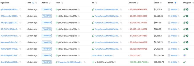 A cryptocurrency transaction log showing multiple transfers on the ANSEM token with various values, displayed in a tabular format.