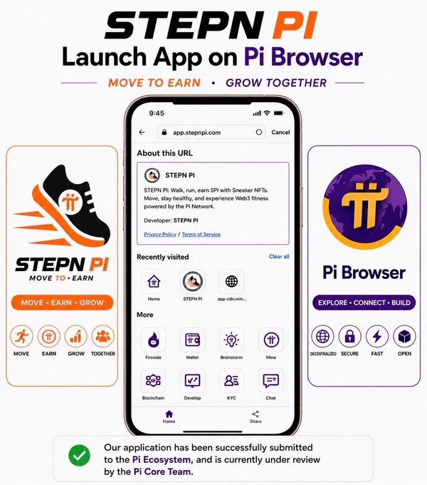 Promotional graphic announcing 'STEPN PI Launch App on Pi Browser' with the tagline 'MOVE TO EARN • GROW TOGETHER', showing a smartphone screenshot of the app interface and confirmation of submission to the Pi Ecosystem.