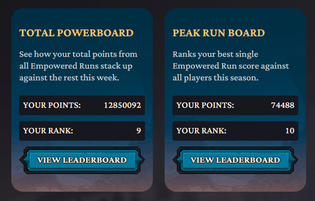 Two game interface panels are displayed side by side. The left "TOTAL POWERBOARD" shows "YOUR POINTS: 12850092" and "YOUR RANK: 9," while the right "PEAK RUN BOARD" shows "YOUR POINTS: 74488" and "YOUR RANK: 10," each with a "VIEW LEADERBOARD" button.