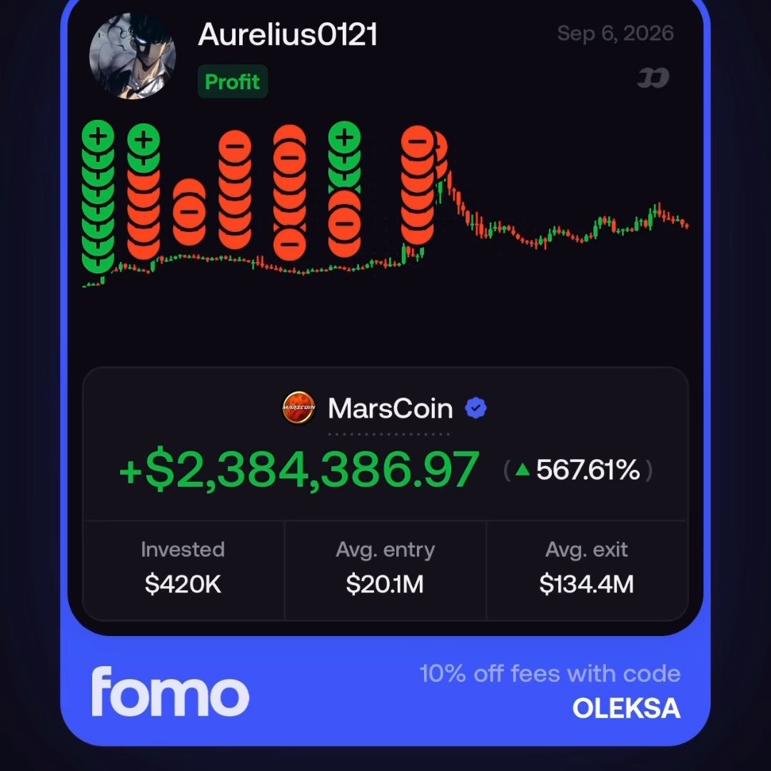A trading profit screenshot from user Aurelius0121 dated Sep 6, 2026, showing a +$2,384,386.97 (567.61%) gain on MarsCoin, with a fomo referral code "OLEKSA".
