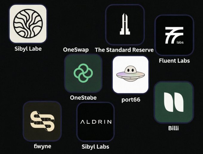 A collection of nine app icons on a dark background, with labels including 'Sibyl Labe', 'OneSwap', 'The Standard Reserve', 'Fluent Labs', 'OneStable', 'port66', 'Billi', 'āwyne', and 'Sibyl Labs' (ALDRIN).