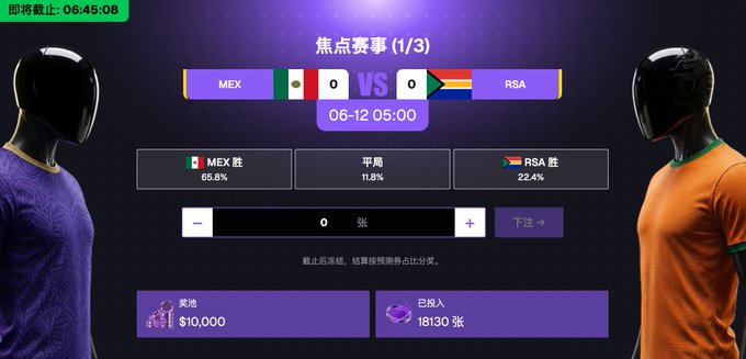 The image displays a screenshot of the world cup website, featuring two different outfits - one black and orange, and another red and white, both representing teams from Mexico and South Africa respectively. A sports ball can be seen at the bottom right corner of the image, indicating that the viewers are looking at the soccer matches taking place during the World Cup. The accompanying post is a promotional message for the event, highlighting how visitors to the website could split USDC rewards while watching the games.
