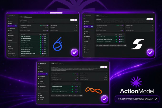 A promotional graphic for 'ActionModel' displays three dark-themed dashboard screenshots on a purple background, with the URL 'join.actionmodel.com/BILGEKAGAN' visible in the bottom right.