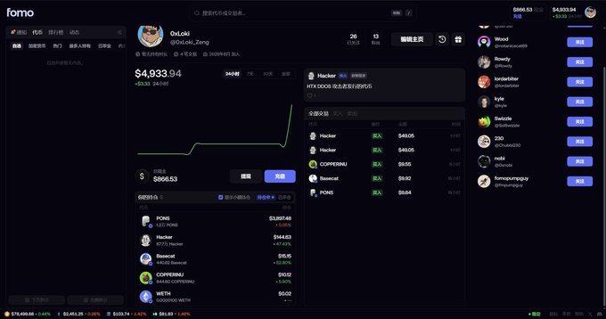 The image shows the Fomo trading platform interface displaying a user profile "OuLoki" with $4,933.94 portfolio value and a "Hacker" HTX DODGE trading position, alongside market data showing POND at $0.00746. It relates to the feedback as visual evidence of Fomo's product interface, illustrating the average user experience being critiqued by showing standard trading elements like portfolio balances, profit/loss tracking, and watchlists that don't demonstrate any breakthrough innovation beyond basic cross-chain trading functionality.