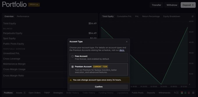 A screenshot of a cryptocurrency portfolio dashboard on what appears to be a trading platform, showing account types and equity over time, with a pop-up for choosing between Free and Premium accounts.