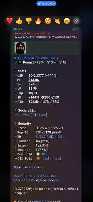 A Telegram bot interface for "CRIMEDOG ($CRIMEDOG)" on the Phanes platform shows stats including "MC $13.8K," "Vol $24.3K," and "ATH $21.8K (-37% / 55s)."