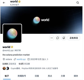 A screenshot of the Twitter/X profile for @world_xyz showing 6,248 posts, 2,922 followers, and 5.5万 (55,000) following, with a Solana prediction market account description. The profile, referenced in the accompanying post about AIW3 projects and Brother Fugui, displays the "world" branding with a colorful sphere logo and indicates 358 followers were recently brought over by users like Crypto墨迹 and PolyGod.