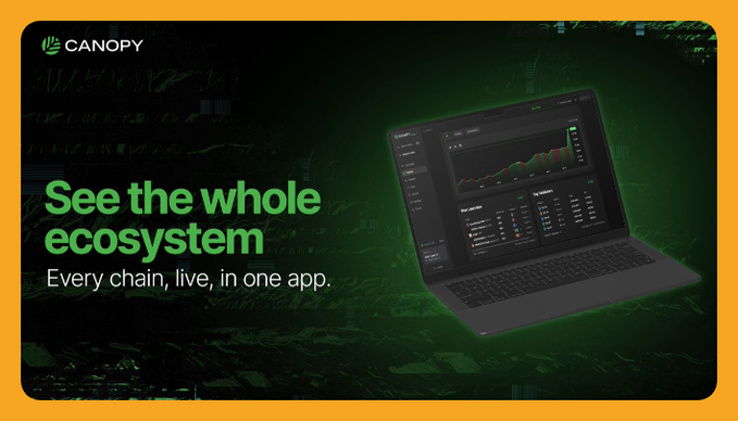 A promotional banner for Canopy with the text 'See the whole ecosystem' and 'Every chain, live, in one app,' showing a laptop displaying a green-themed trading interface.