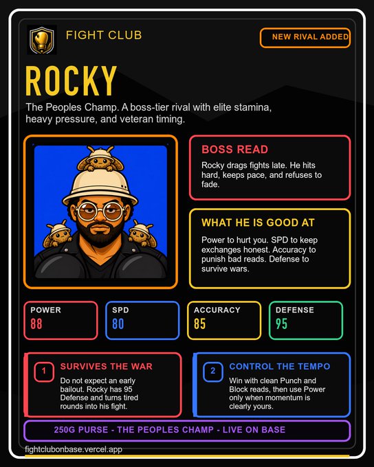 A 'Fight Club' character card featuring 'ROCKY - The Peoples Champ' with stats (Power 88, SPD 80, Accuracy 85, Defense 95) and tips like 'SURVIVES THE WAR' and 'CONTROL THE TEMPO' from fightclubonbase.vercel.app.